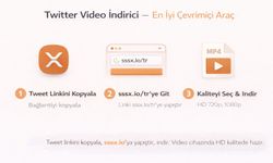 Twitter Video İndirici — En İyi Ücretsiz Çevrimiçi Araçlar