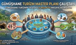 Gümüşhane turizmin geleceği 14 Nisan'da masaya yatırılıyor