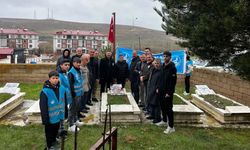 Gümüşhaneli Şehit Mühendis Bünyamin Aygün, Şehadetinin 46. Yılında Köse’de Dualarla Anıldı