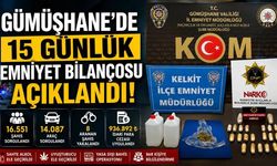 Gümüşhane'de Geniş Çaplı Huzur Operasyonu: 15 Günlük Güvenlik Raporu Açıklandı
