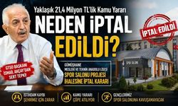 Akçay'dan Gümüşhane Mesleki ve Teknik Anadolu Lisesi Spor Salonu İhalesinin İptaline Tepki