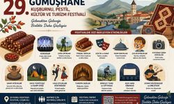 GÜÇ Platformu’ndan 29. Gümüşhane Festivali İçin Kapsamlı Öneri Dosyası