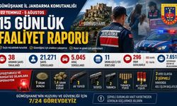 Gümüşhane İl Jandarma Komutanlığı 15 Günlük Çalışma Raporunu Açıkladı