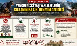 Gümüşhane’de Yangın Tedbirleri Sertleşti: Kıvılcım Çıkaran Aletlerin Kullanımına Sıkı Denetim!