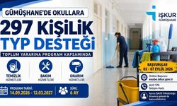 Gümüşhane’de Okulların Temizlik ve Bakımı İçin 297 Personel Alımı