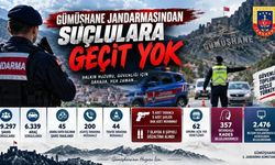 Gümüşhane İl Jandarma Komutanlığından Kapsamlı Asayiş Bilançosu