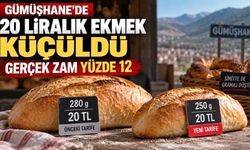 Gümüşhane’de Ekmek Fiyatları Güncellendi: Kilogramı 80 Lira Oldu