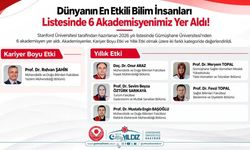 Gümüşhane Üniversitesi 6 Bilim İnsanıyla Stanford Listesinde Yer Aldı
