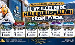 AK Parti Gümüşhane Teşkilatı Sahaya İniyor: Sorunlar Yerinde Dinlenecek