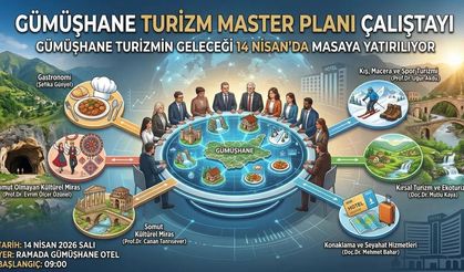 Gümüşhane turizmin geleceği 14 Nisan'da masaya yatırılıyor