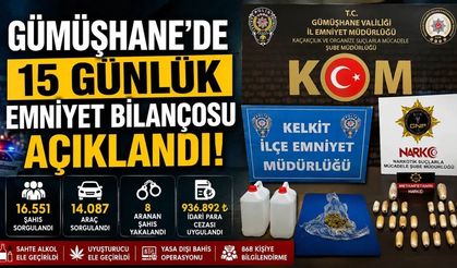 Gümüşhane'de Geniş Çaplı Huzur Operasyonu: 15 Günlük Güvenlik Raporu Açıklandı
