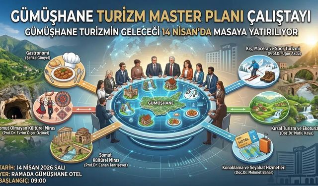 Gümüşhane turizmin geleceği 14 Nisan'da masaya yatırılıyor