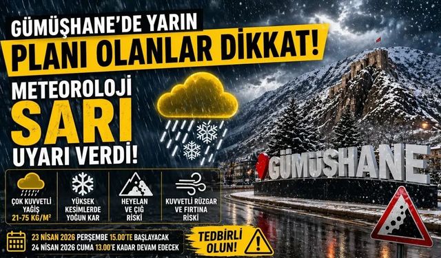 Gümüşhane’de Alarm Durumu: Metrekareye 75 Kilogram Yağış Bekleniyor