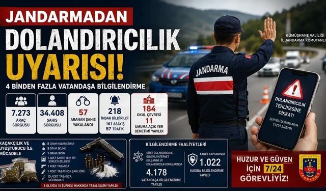 Gümüşhane'de Jandarmadan Dev Bilanço: 34 Bin Sorgulama, 57 Yakalama!