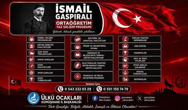 "Dilde, Fikirde, İşte Birlik!" Gümüşhane Ülkü Ocakları’ndan Dev Gençlik Yatırımı