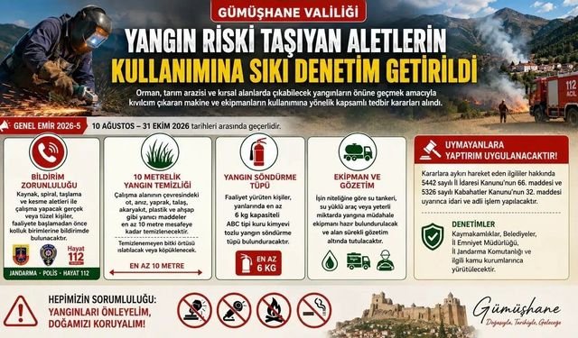 Gümüşhane’de Yangın Tedbirleri Sertleşti: Kıvılcım Çıkaran Aletlerin Kullanımına Sıkı Denetim!