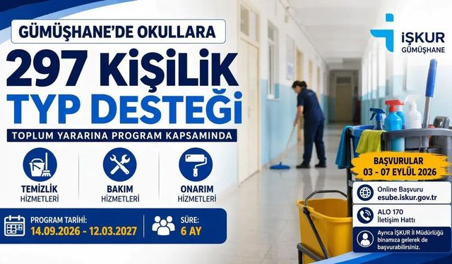 Gümüşhane’de Okulların Temizlik ve Bakımı İçin 297 Personel Alımı