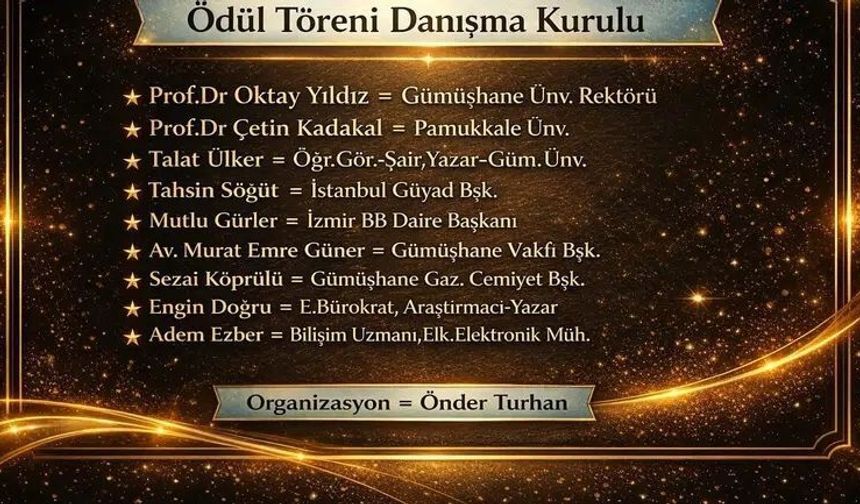 Gümüşhane’nin Yıldızları Ankara’da Parlayacak: "Değer Katanlar" İçin Oylama Başladı!