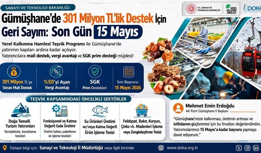 Gümüşhane Ekonomisine 301 Milyon TL’lik Can Suyu: Yatırımcı İçin Son Viraj!