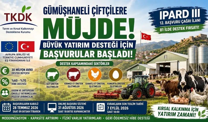 Gümüşhaneli Üreticiye Müjde! %70 Geri Ödemesiz Hibe Desteği Geliyor