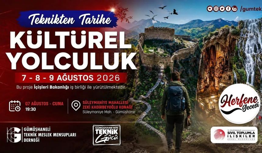 GÜM-TEK’ten Dev Proje: "Teknikten Tarihe Kültürel Yolculuk" Başlıyor
