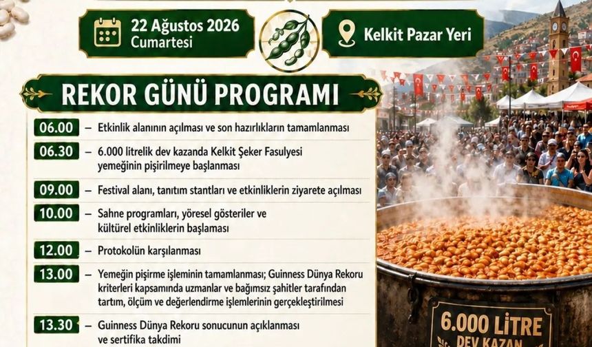 Kelkit’te Tarihi Gün: 6 Bin Litrelik Dev Kazan Guinness Rekoru İçin Kaynayacak