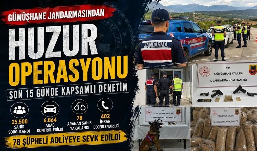 Gümüşhane İl Jandarma Komutanlığı 15 Günlük Denetim Bilançosunu Açıkladı