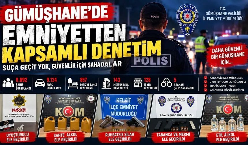 Gümüşhane Emniyetinden Kapsamlı Asayiş Bilançosu: Son 15 Günün Raporu Açıklandı