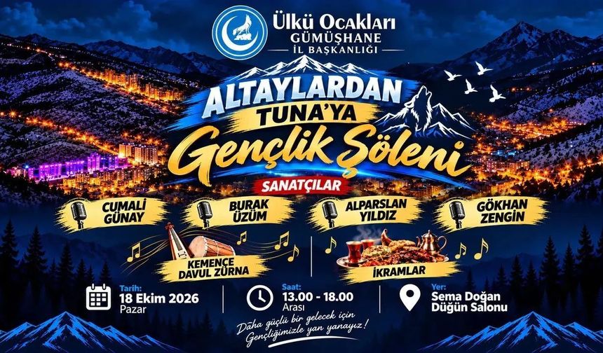 Gümüşhane’de 18 Ekim Pazar Günü Müzik ve Eğlence Tavan Yapacak
