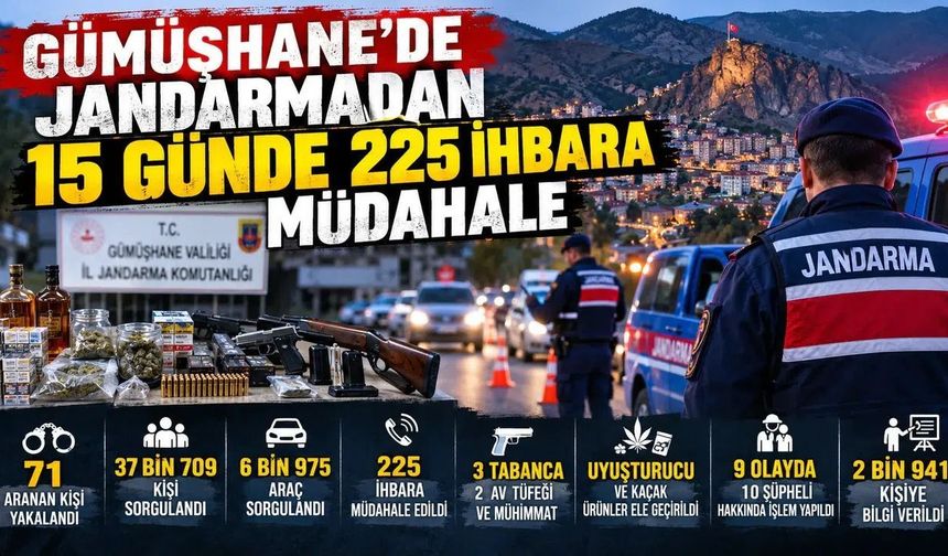 Gümüşhane İl Jandarma Komutanlığı 15 Günde 37 Bin Kişiyi Sorguladı