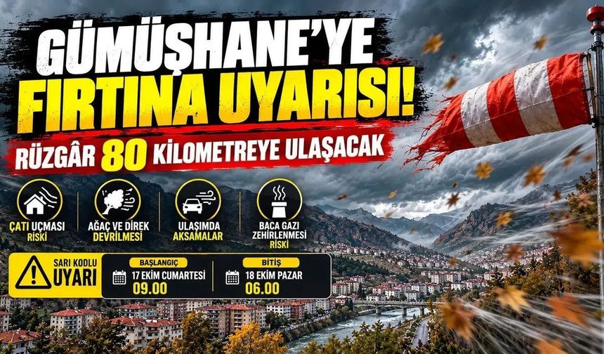 Gümüşhane'de 17-18 Ekim Tarihlerinde Sarı Kodlu Meteorolojik Uyarı