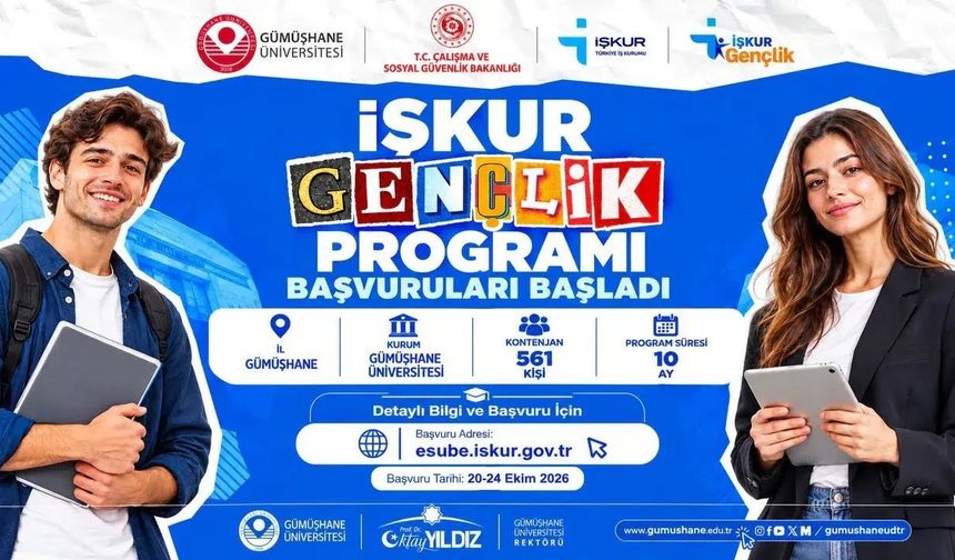 İŞKUR ve Gümüşhane Üniversitesi’nden Öğrencilere Dev İstihdam İş Birliği