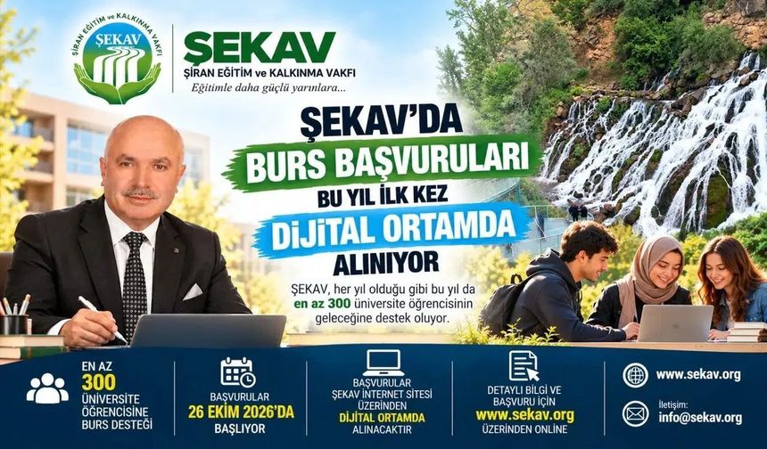 Şiran Eğitim Ve Kalkınma Vakfı (ŞEKAV) 2026-2027 Burs Başvurularını Başlattı