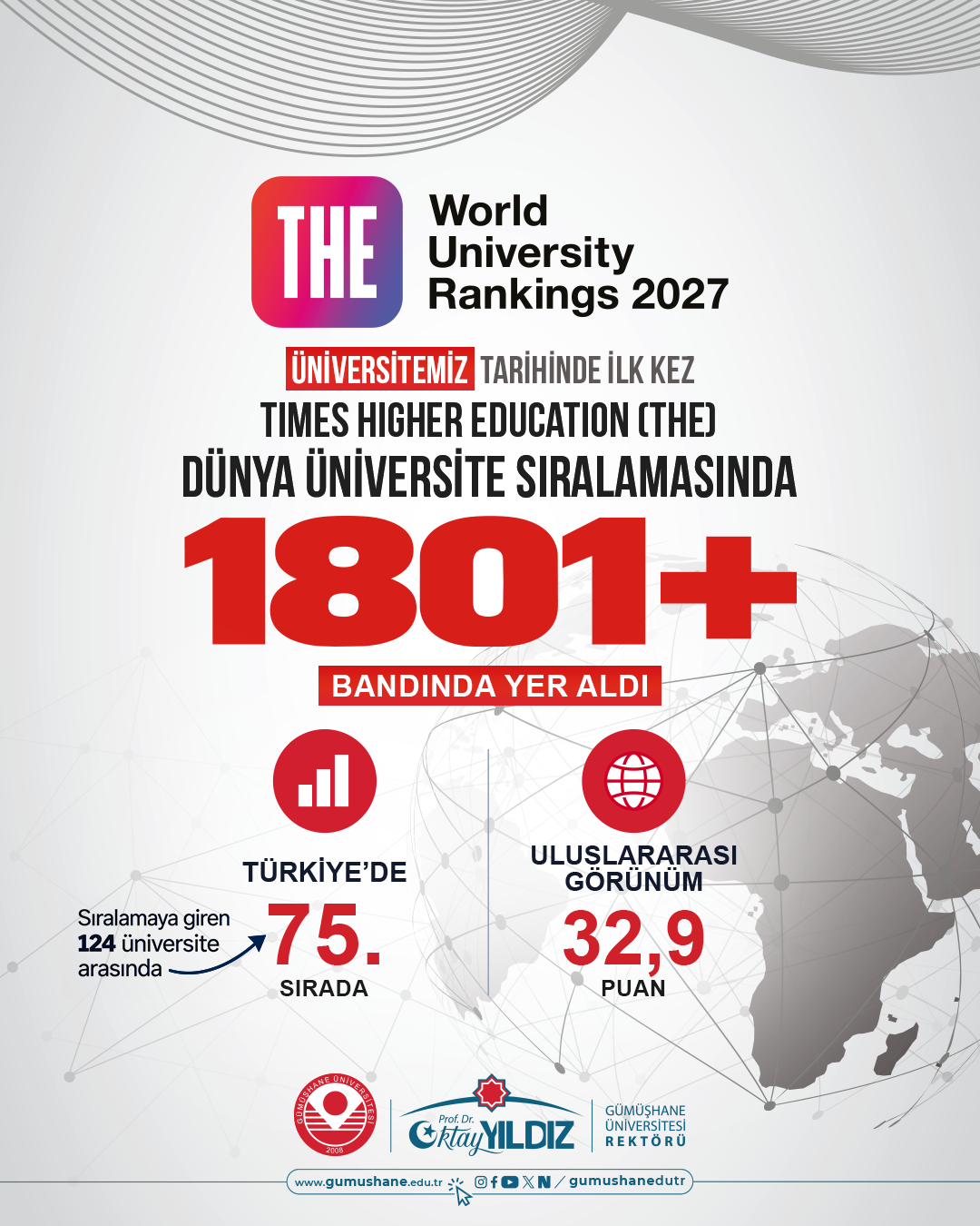 Ranking Sıralama 300926